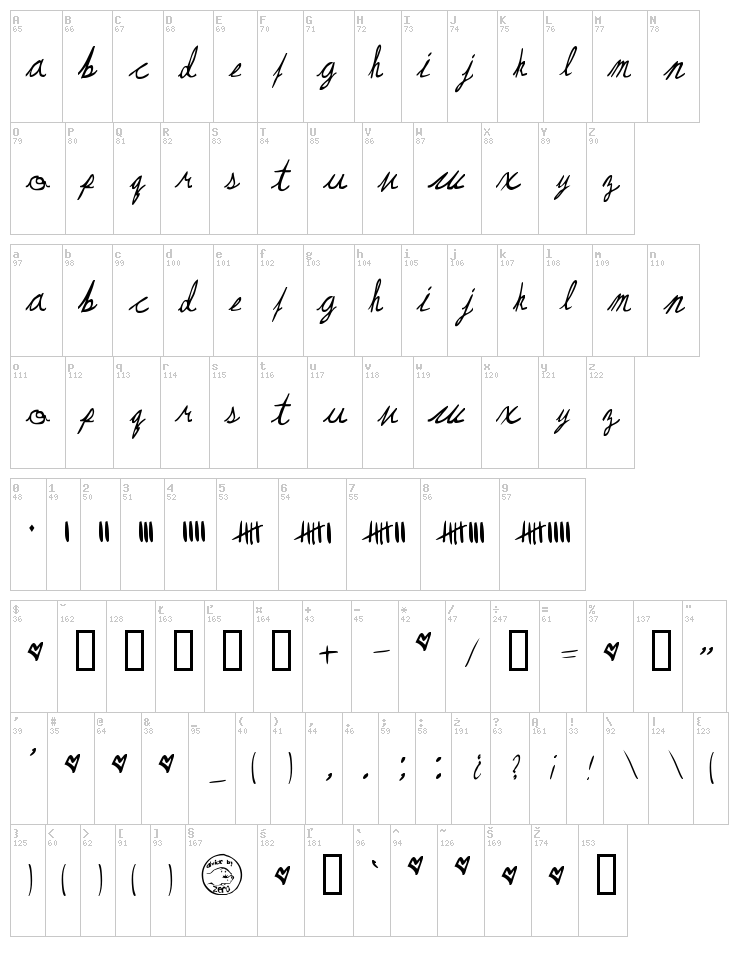 May Queen font map