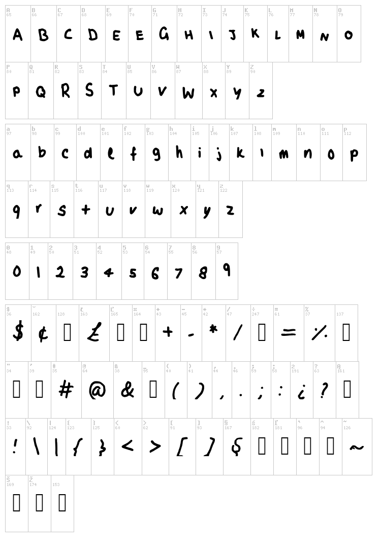Mayas Script font map