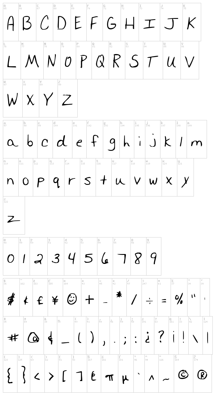 Merri Christina font map