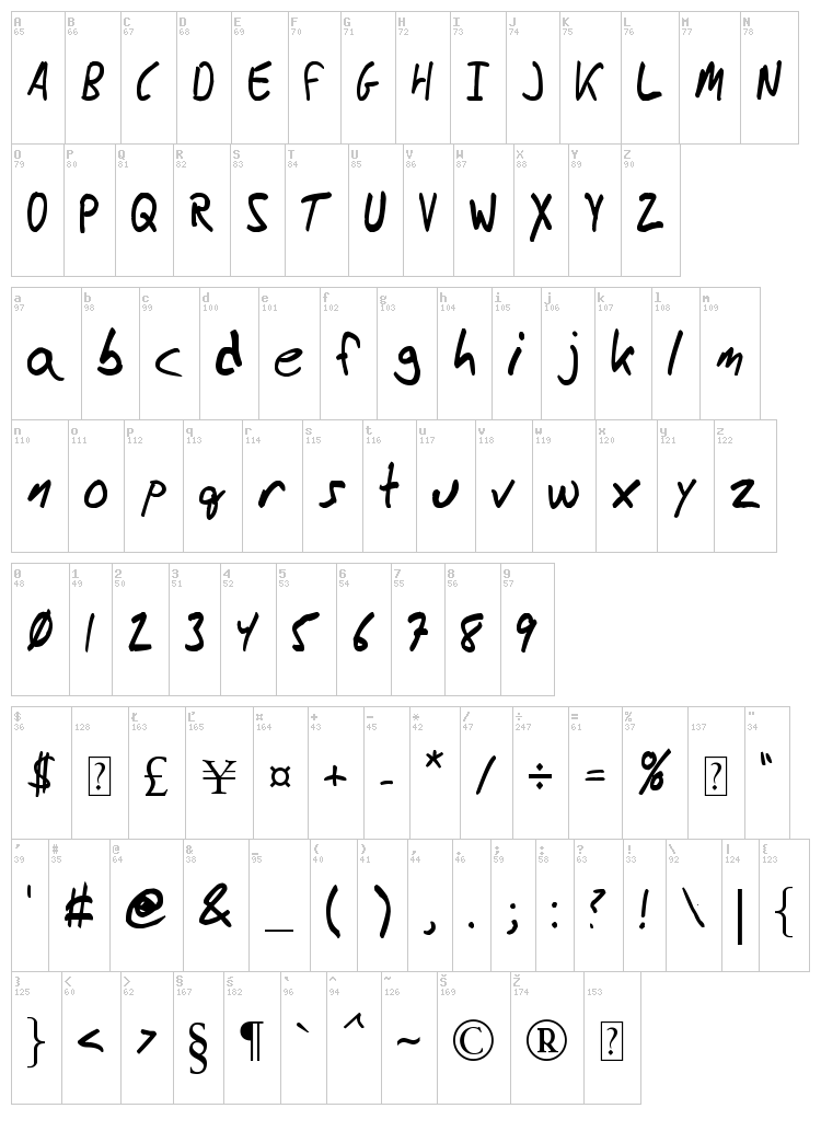 Messy Ben font map