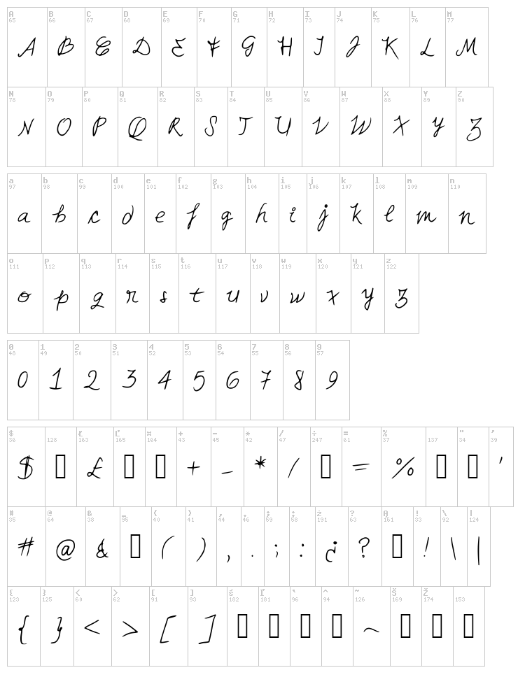 MiaHand font map