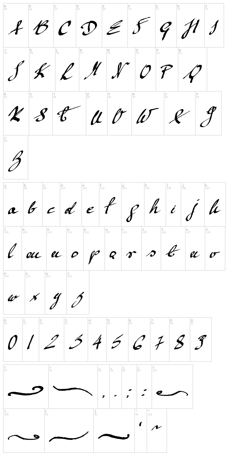 Mickey Script font map