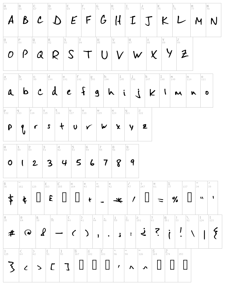 Mister Spicy Dos font map