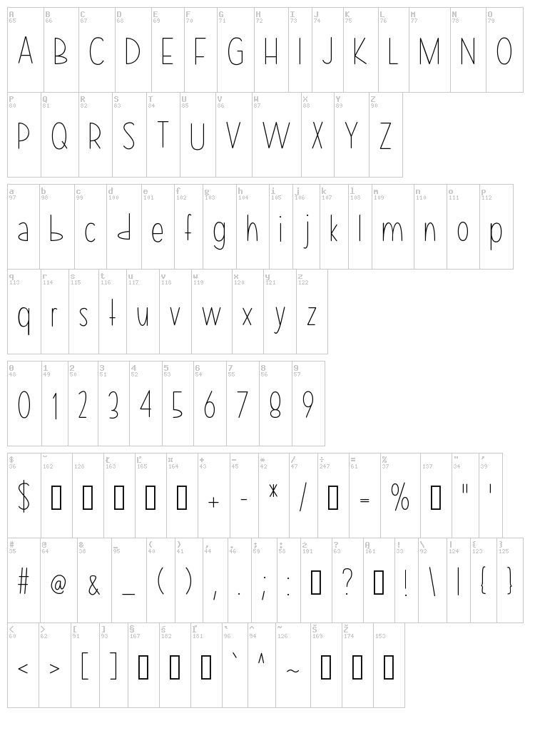 Mix Lean font map