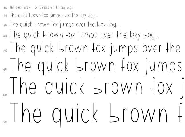 Mix Lean font waterfall