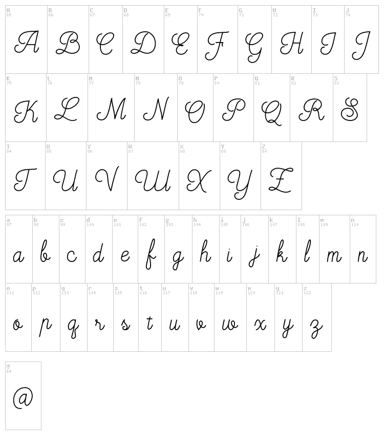 Mooglonk font map