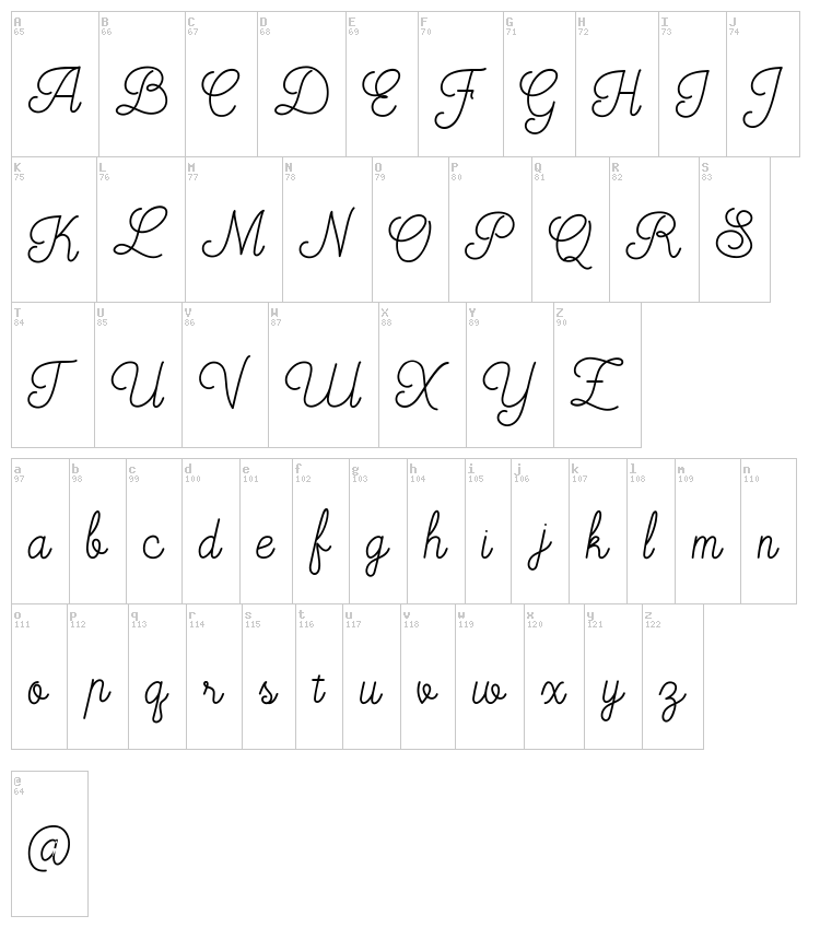 Mooglonk font map