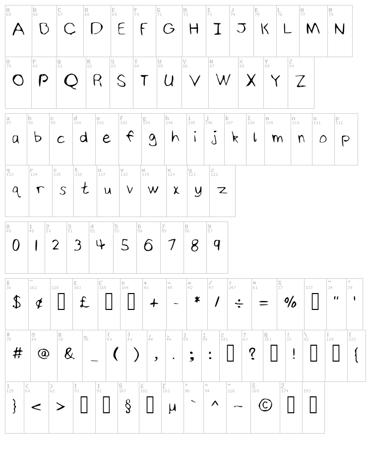 Ninjy's HandWriting font map