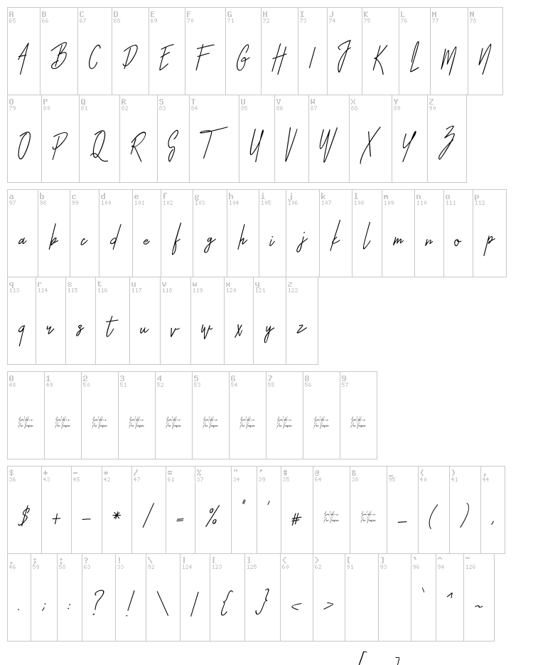 Otella font map