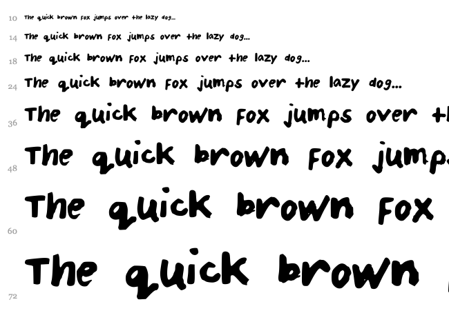 Patrices Handwriting font waterfall