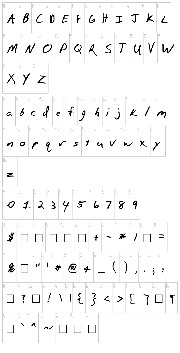 Paulson font map