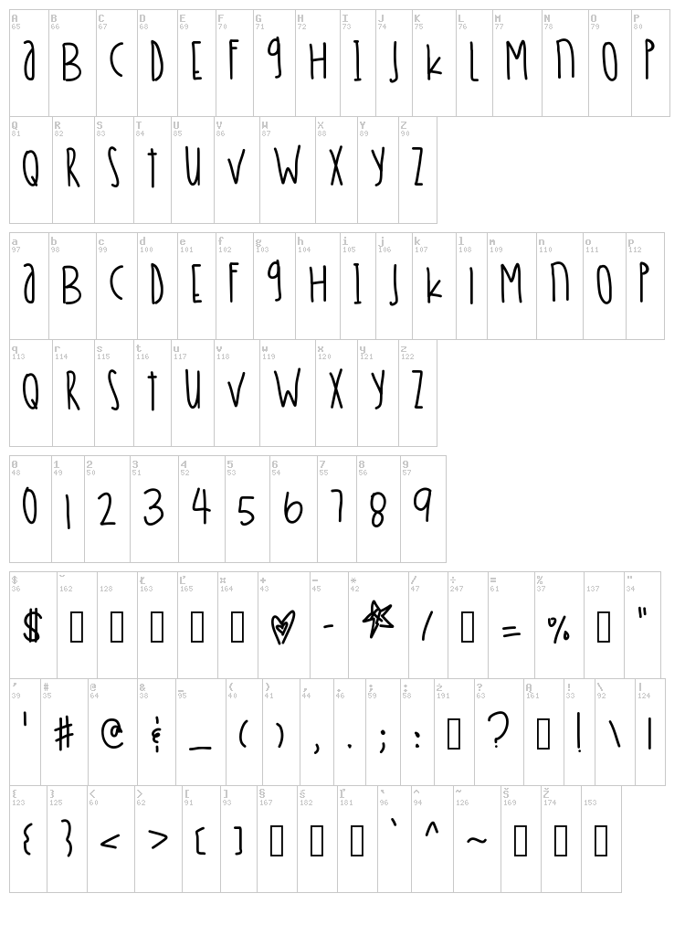 Peach Cream Creamsicles font map