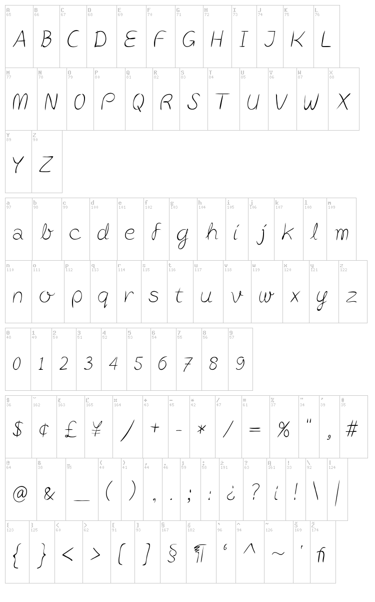 Post-it Penscript font map