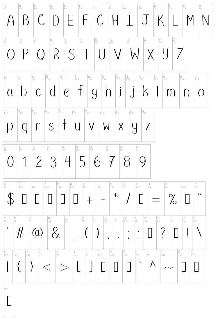 Putumayo font map
