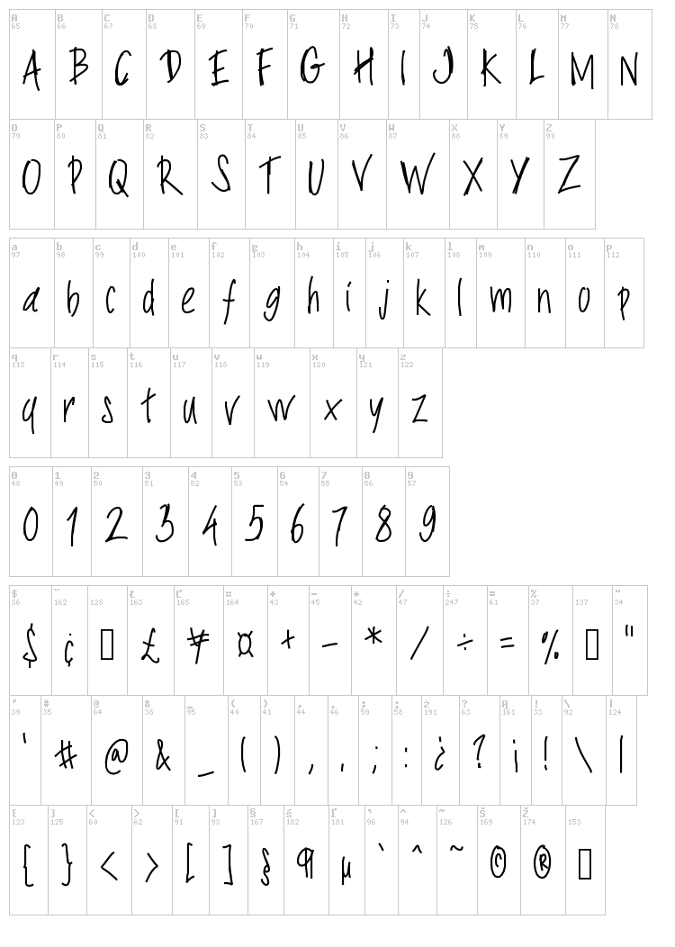 PW Slimy fonts font map