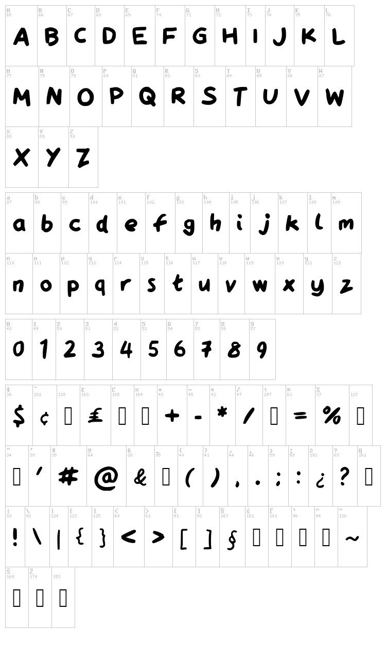 QA Reports font map