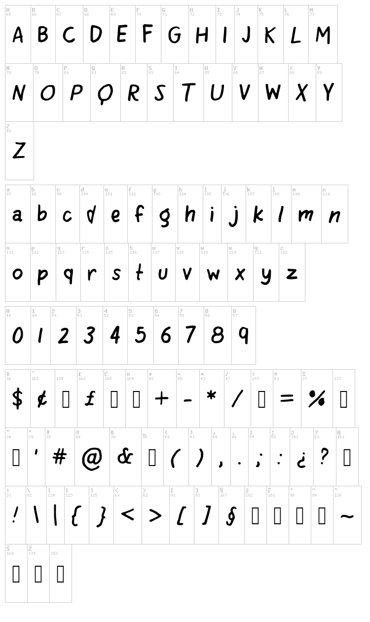 Quirking font map
