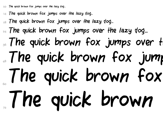 Quirking font waterfall