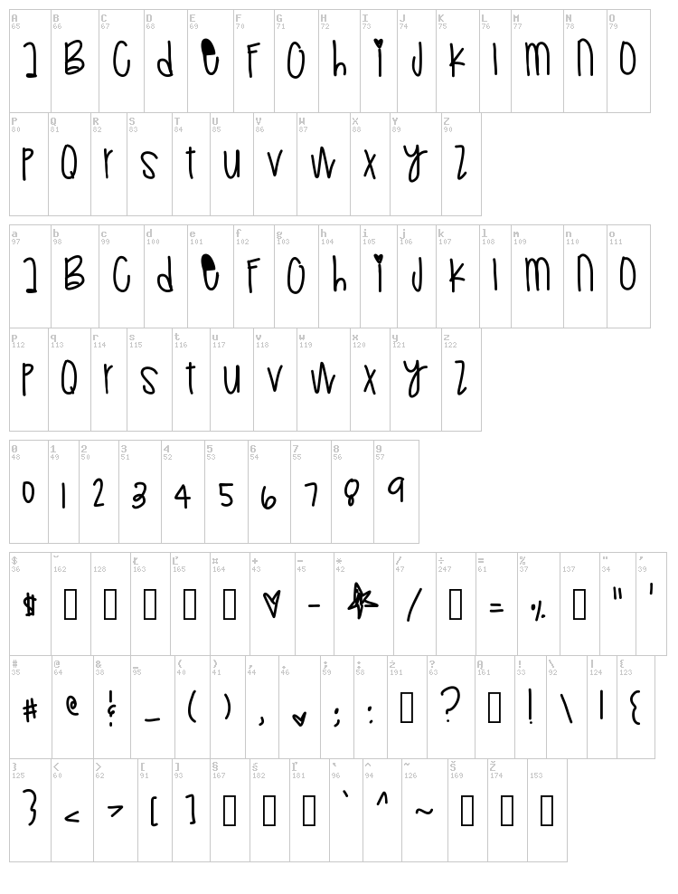 Retrogenious font map