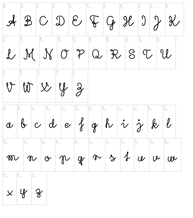 Rubican font map