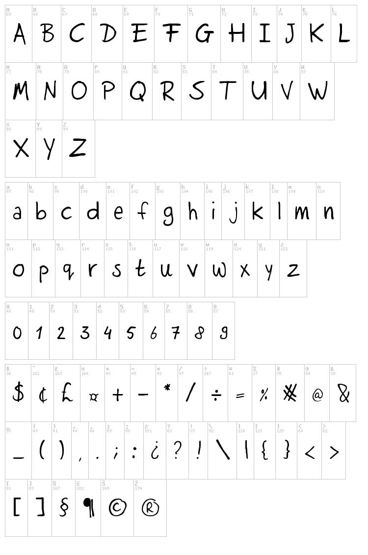 Rutmer Hand font map