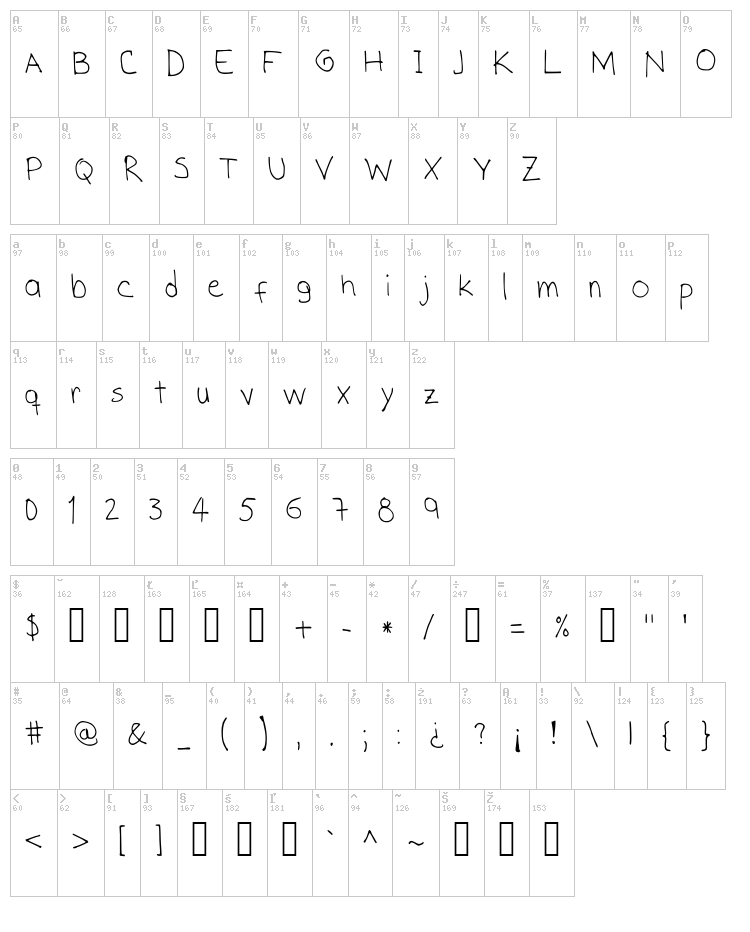 S Hand font map