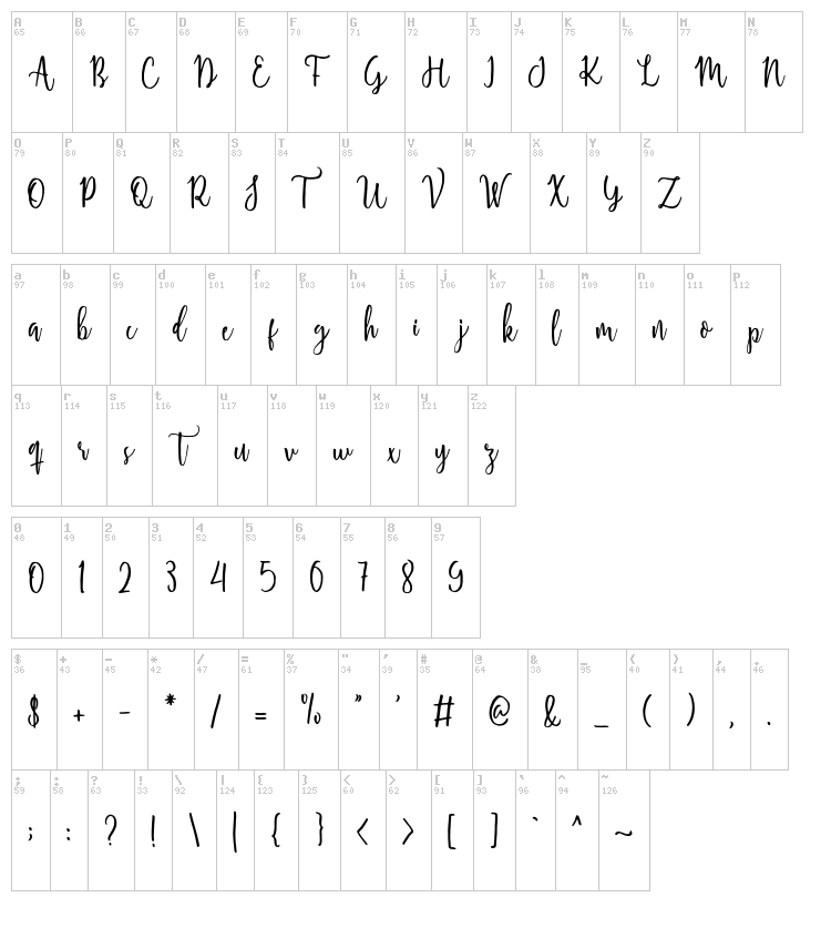 Shellahera Script font map