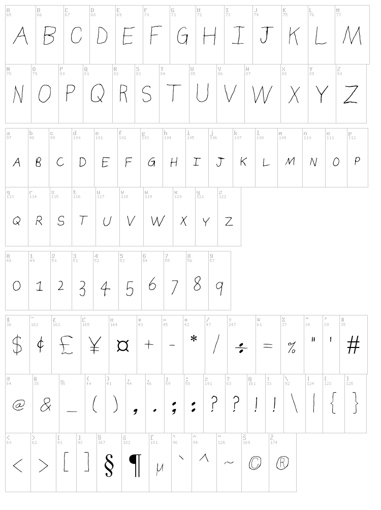 Sierra Nevada Road font map