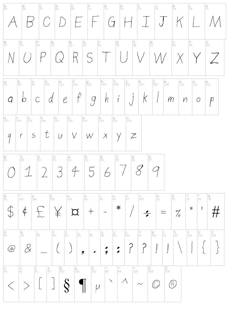 Sierra Nevada Road font map