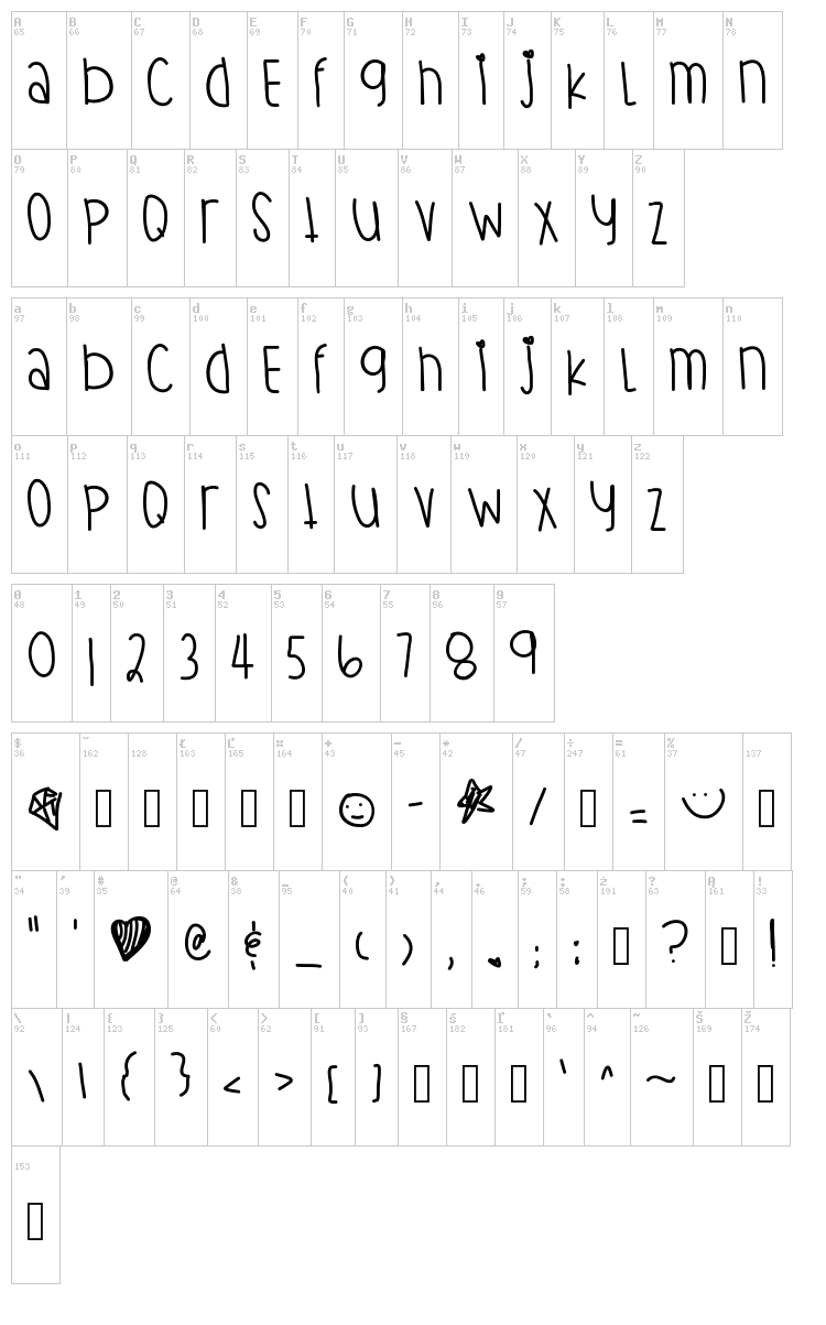 Starbrite font map