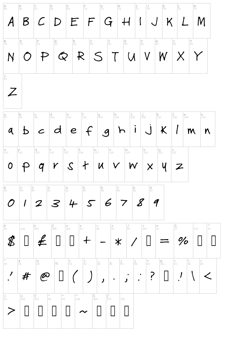 StuVetica2 font map