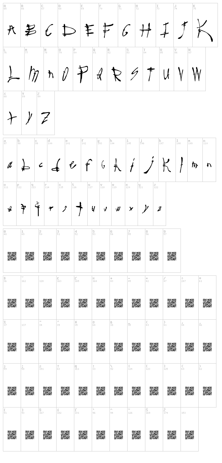 Sure Real font map