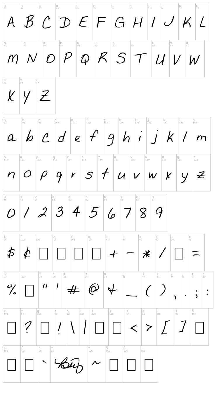 The Betty Font font , Script - Handwritten fonts - Fontzzz.com