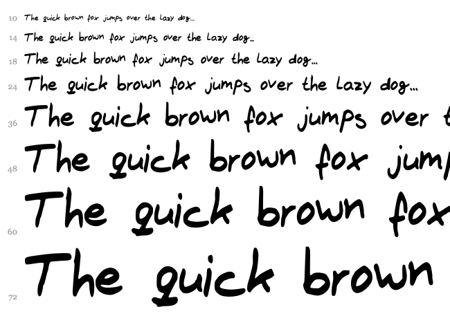 The Brown Fox font waterfall