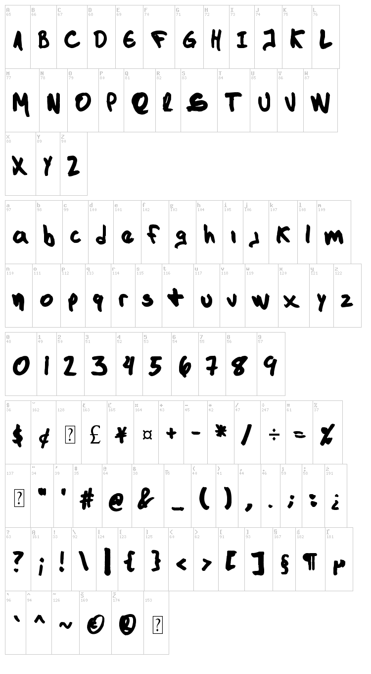 The Dark Jackal font map