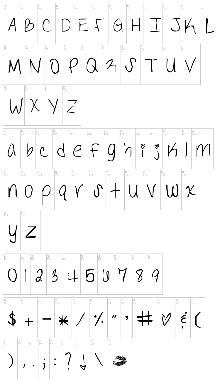 The Definition of Tabulous font map