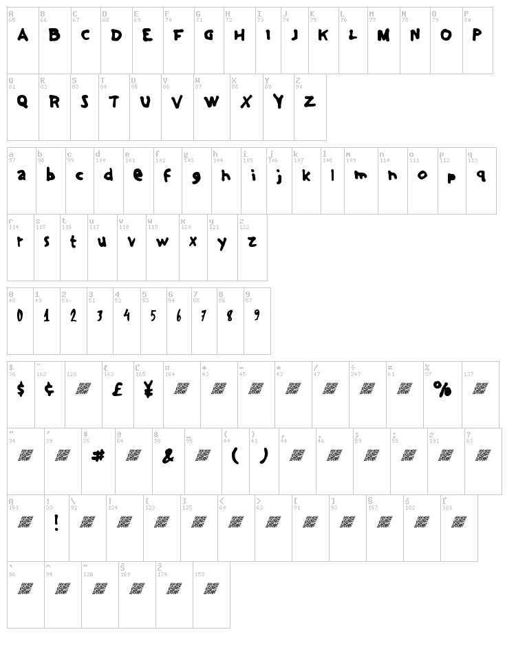 Thinking Academic DT font map