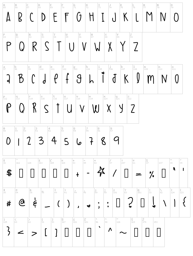 Tiny Air Balloons font map