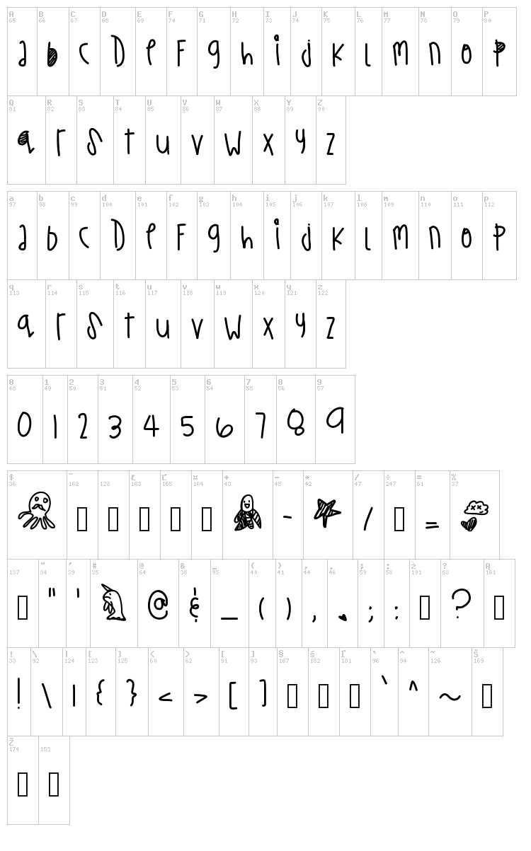 Turtle Wishes font map