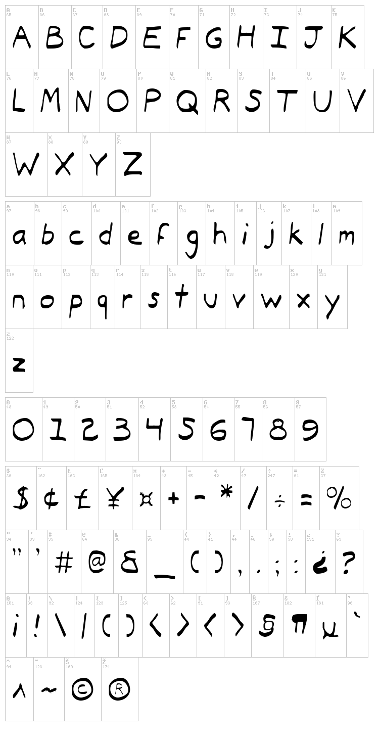 Typeecanoe font map