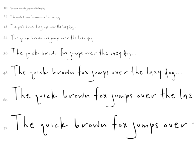 Unrulyness font waterfall