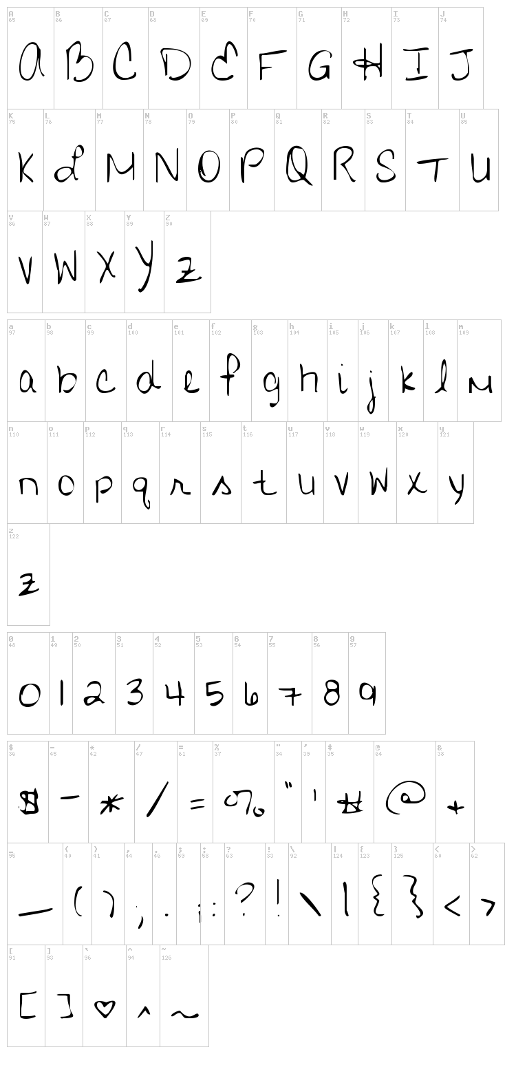 Who Needs Consistency font map