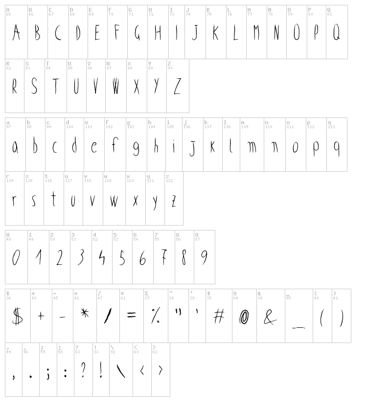 Wicked child font map