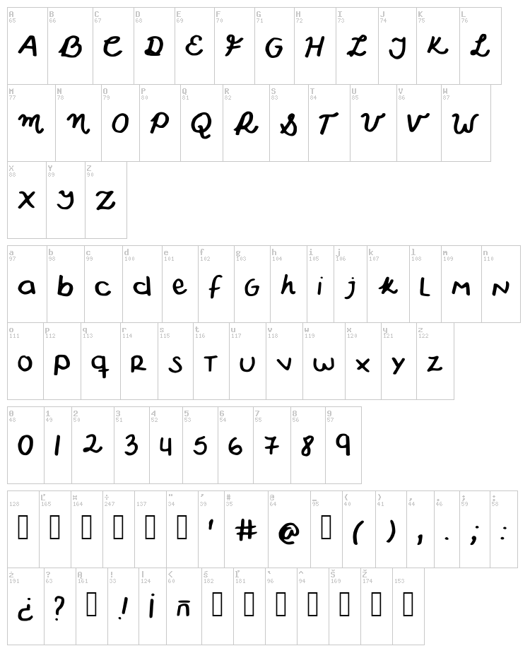 Wonderful font map