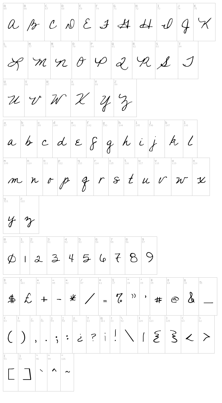 You Found Me font map
