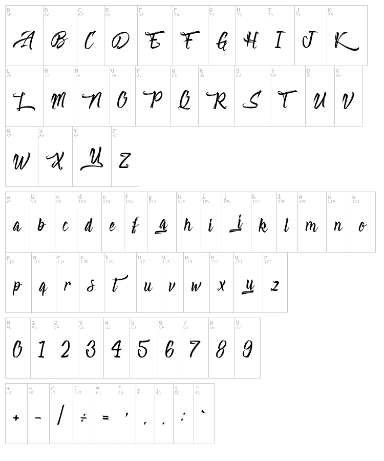 Absolute font map