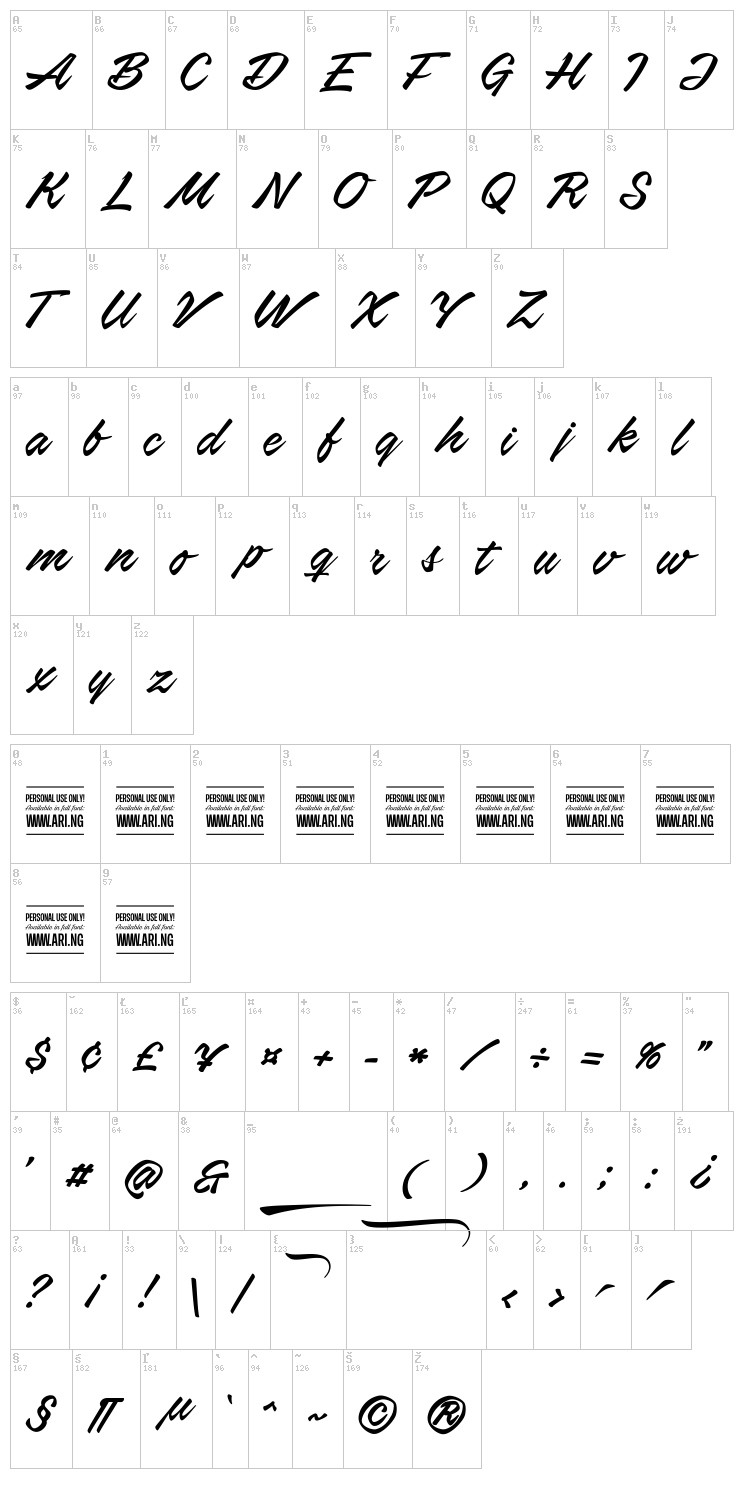 Airways font map