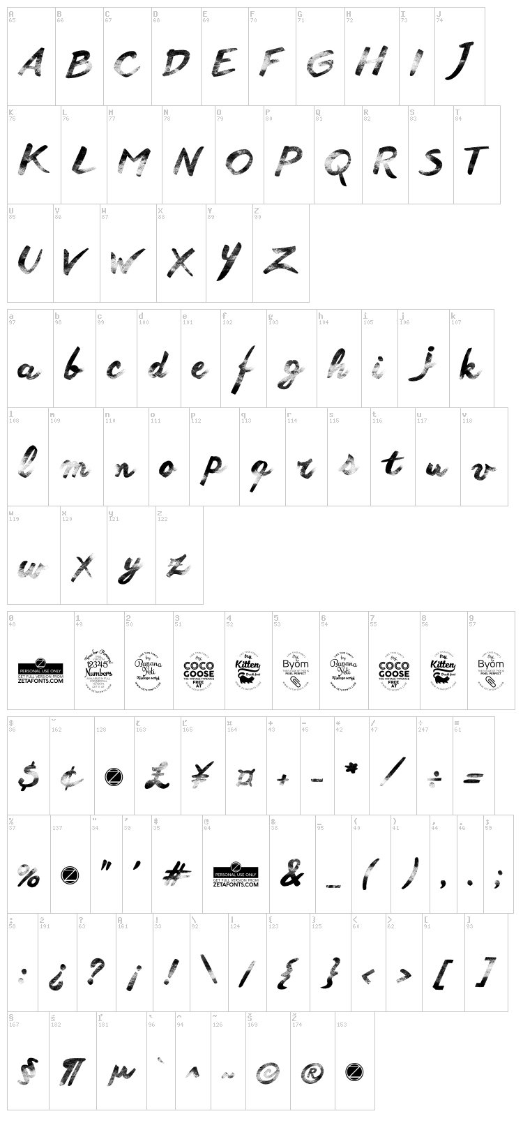 Another Wet Shabby font map