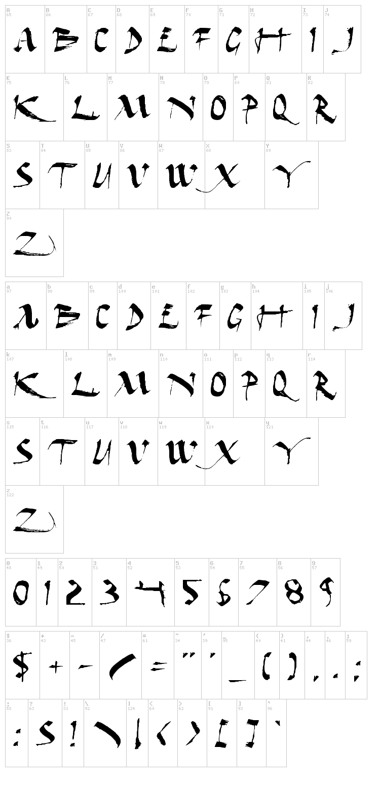 Dark Horse font map