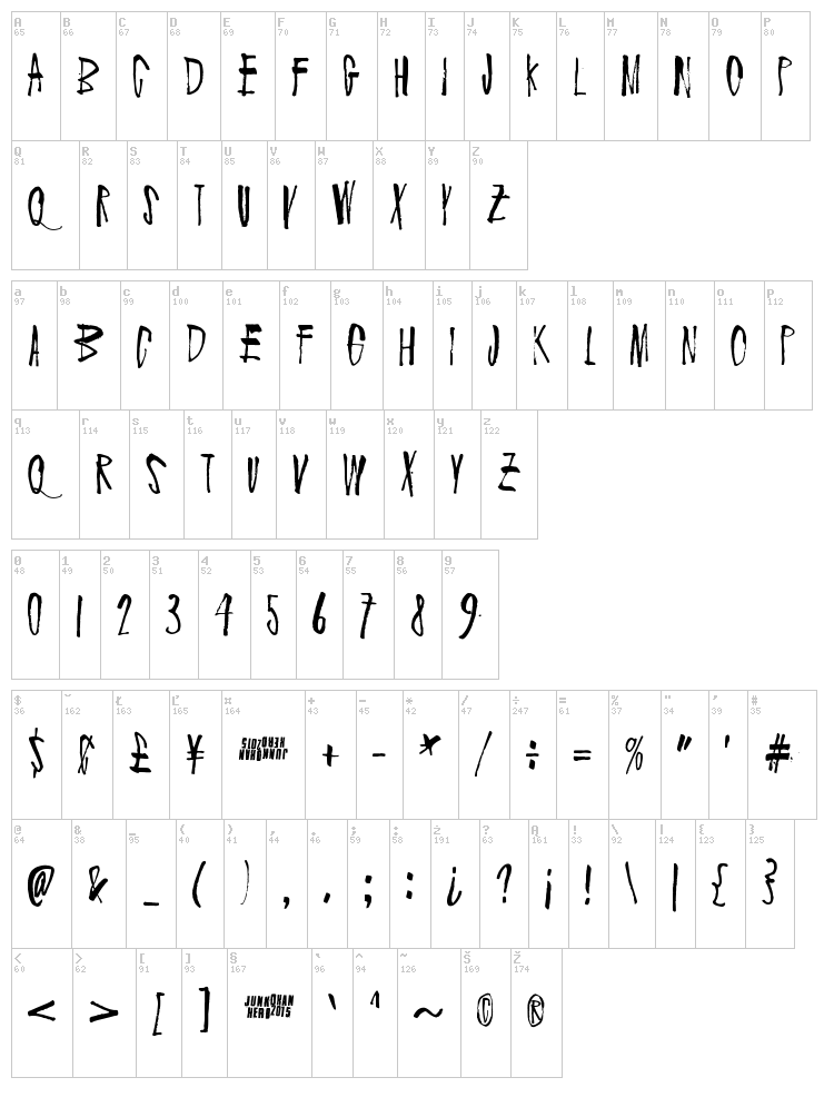 Drenaz Mozgow font map